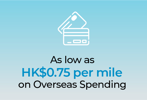 As low as HK$0.75/ mile on overseas spending