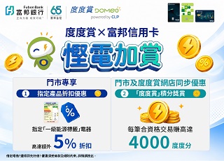 度度賞 x 富邦信用卡慳電加賞